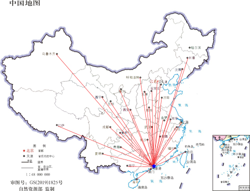 销售网络